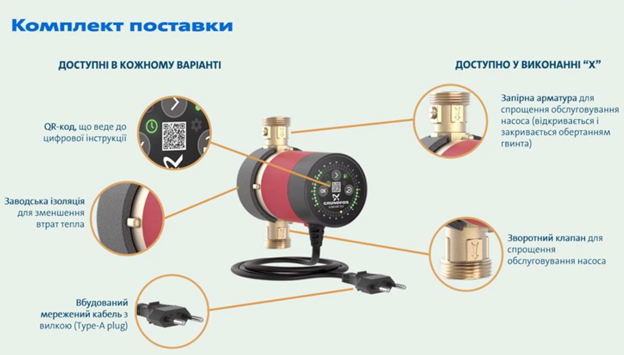 Комплект поставки насос Grundfos Comfort
